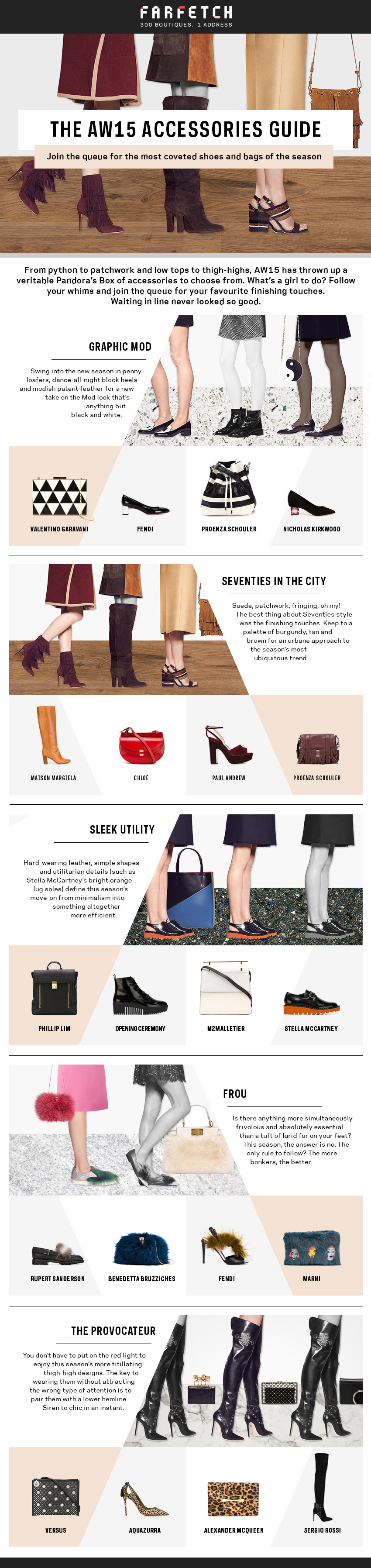 The AW15 Accessories Guide-2